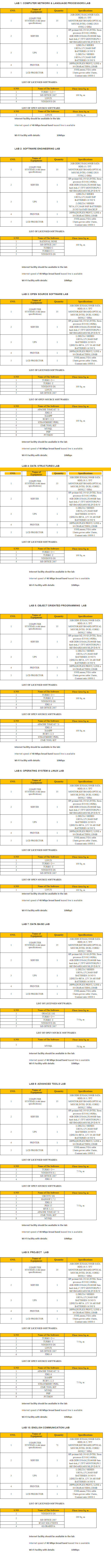 cse sft